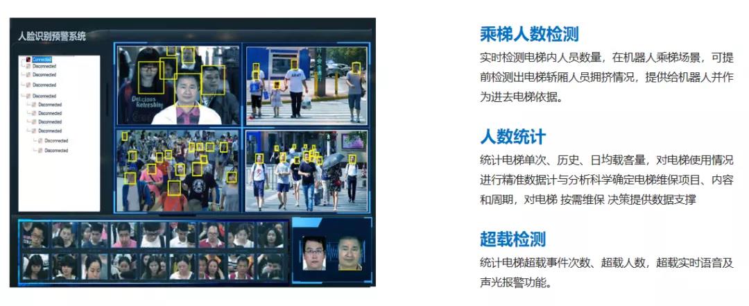 旺龍發布電梯事態感知智能預警系統，阻止電瓶車乘梯上樓