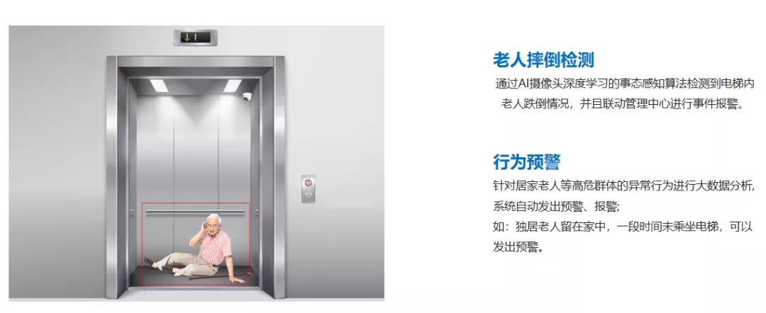 旺龍發布電梯事態感知智能預警系統，阻止電瓶車乘梯上樓