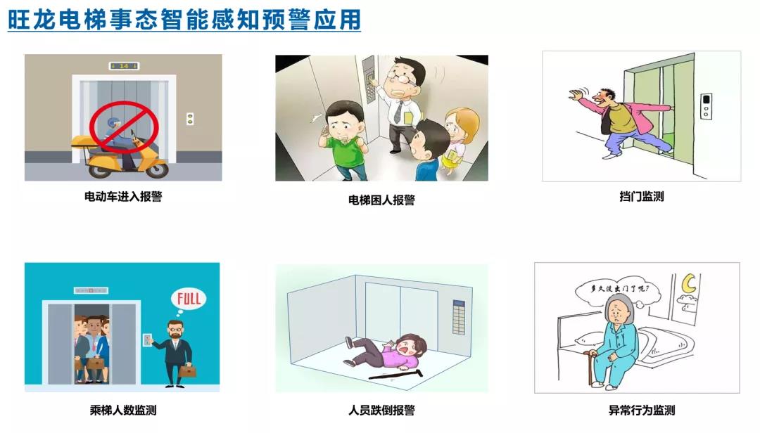 電瓶車電梯著火背后，是僥幸心理作祟，還是亟需更智能的禁止電瓶車入電梯識別系統？